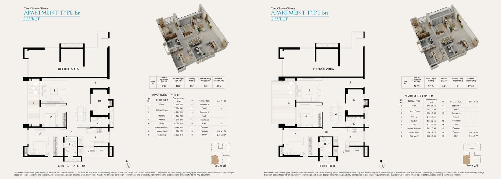 2 BHK